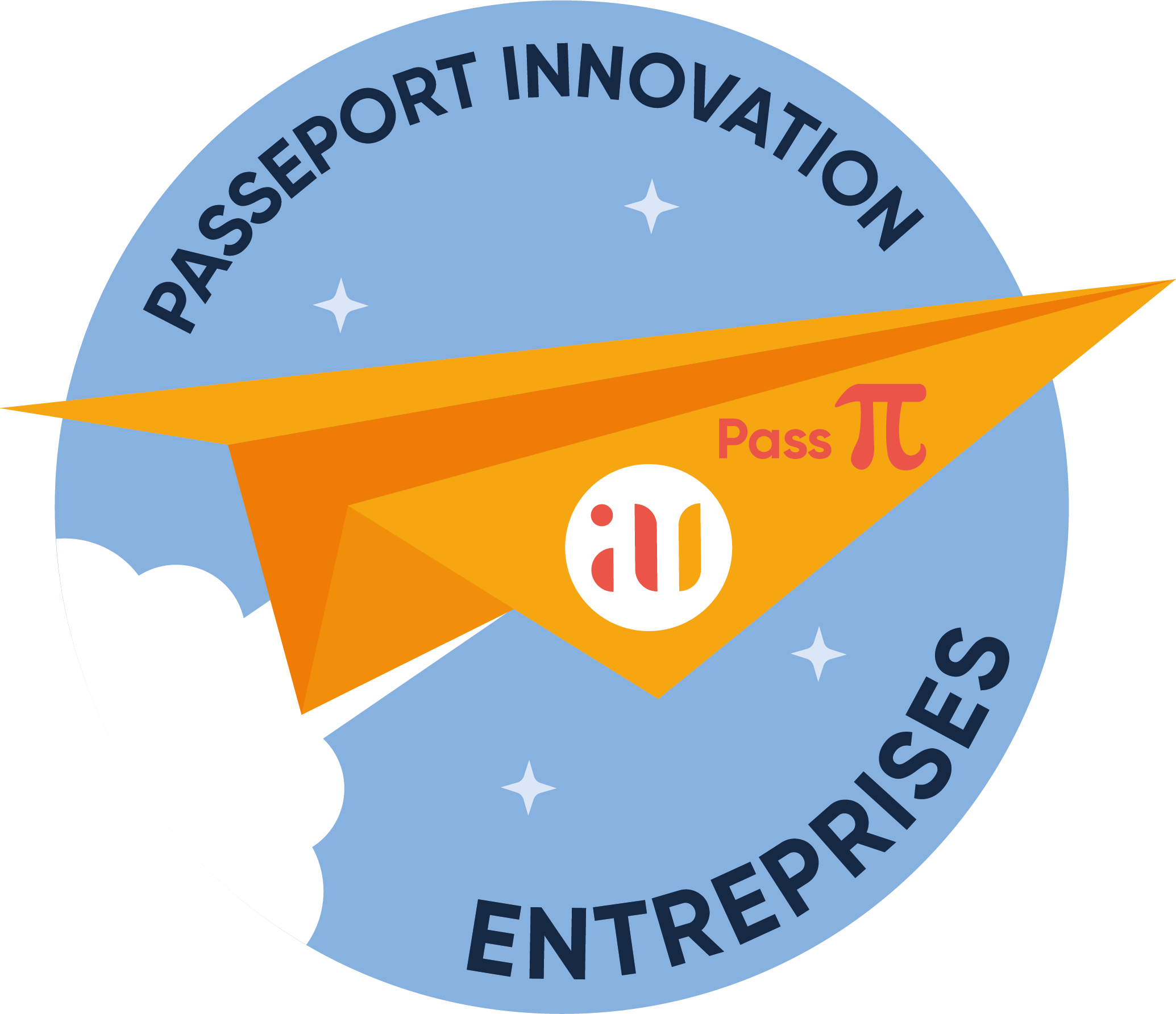 Dispositif Passeport innovation entreprises